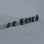 Highest passes in the world